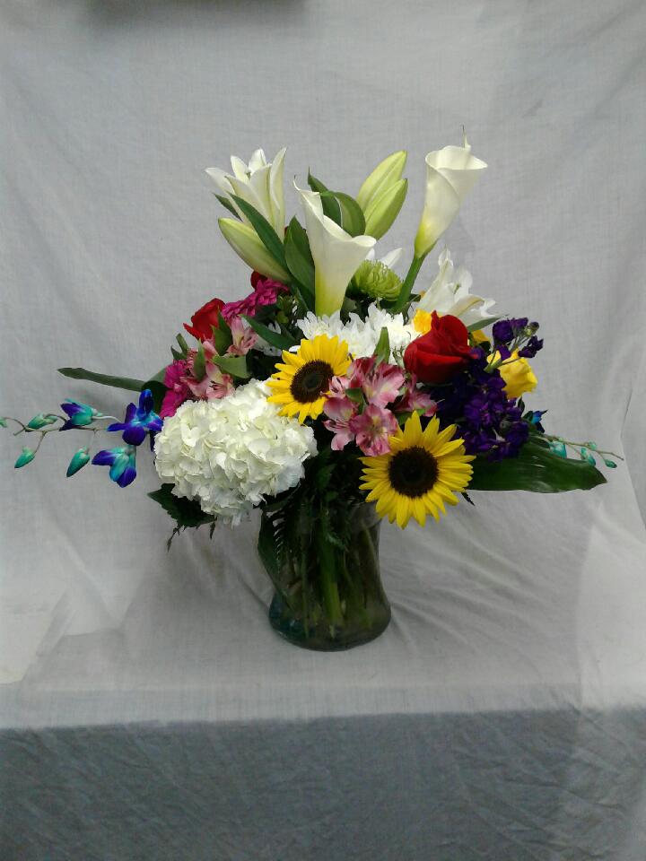 Popular Rose Grouping